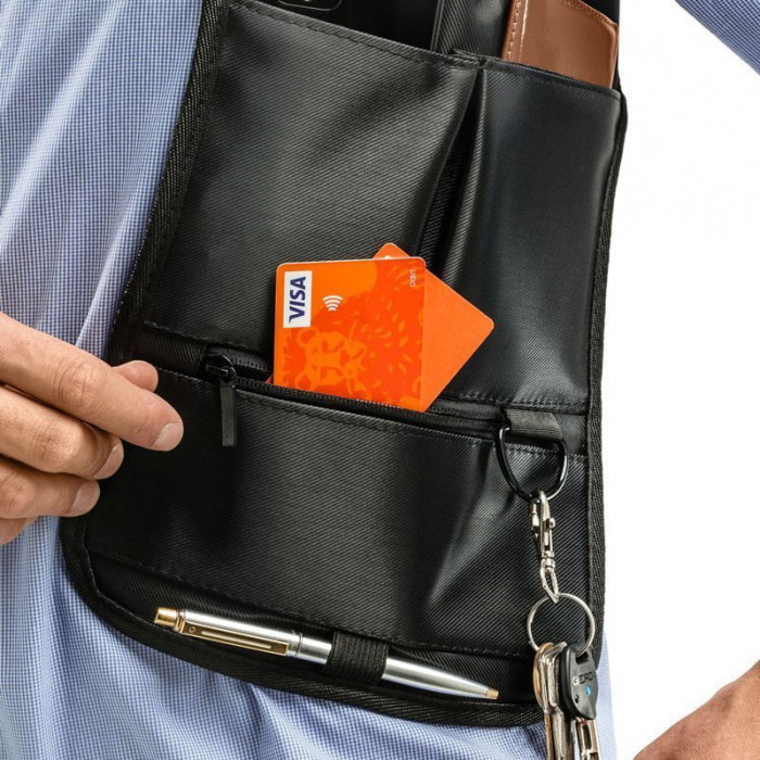 Geanta de umar antifurt Sub acoperire [4]