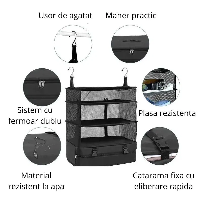 Geanta organizator pentru calatorie [7]