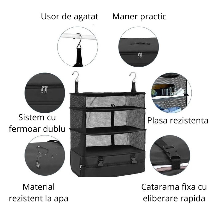 Geanta organizator pentru calatorie [7]