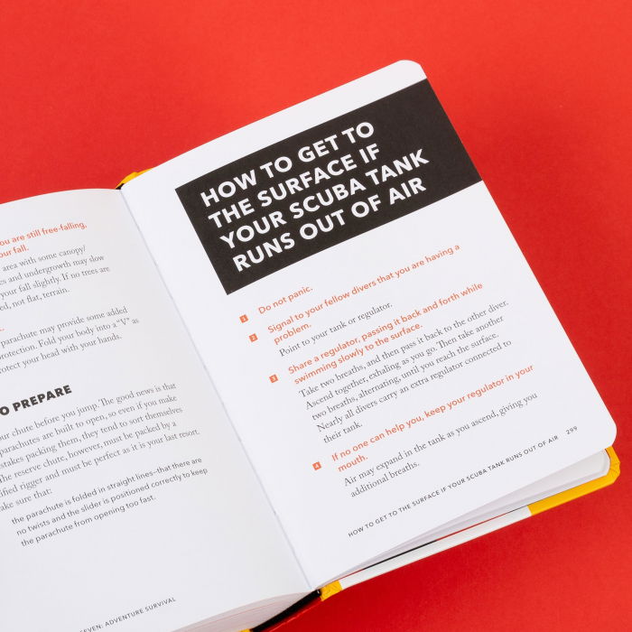 Ghid de supravietuire WORST CASE SCENARIO [6]