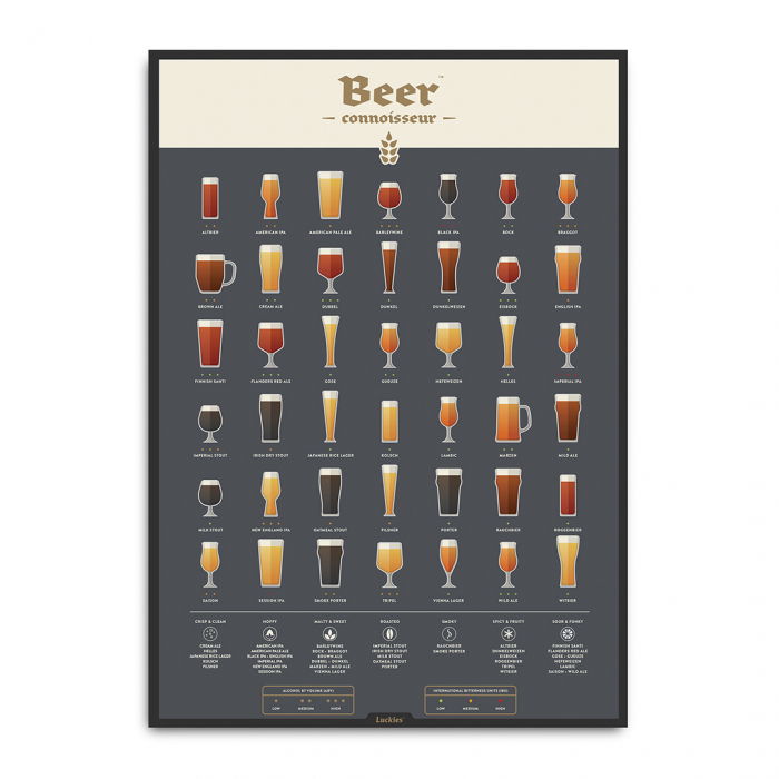 Ghid razuibil Expert in bere [11]