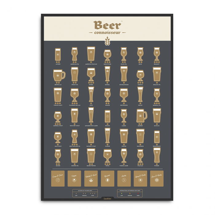 Ghid razuibil Expert in bere [9]