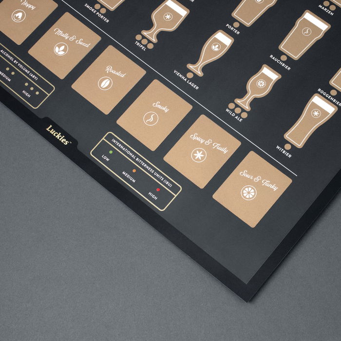 Ghid razuibil Expert in bere [5]