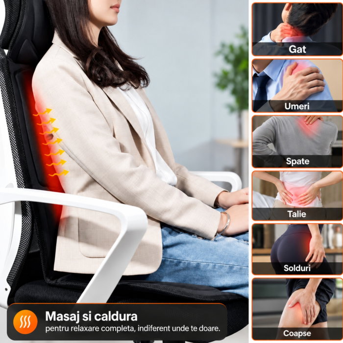 Husa de Masaj pentru Scaun cu Incalzire [6]