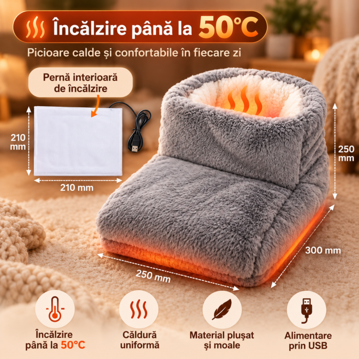 Incalzitor picioare PufosuShoshoon cu incarcare USB [3]