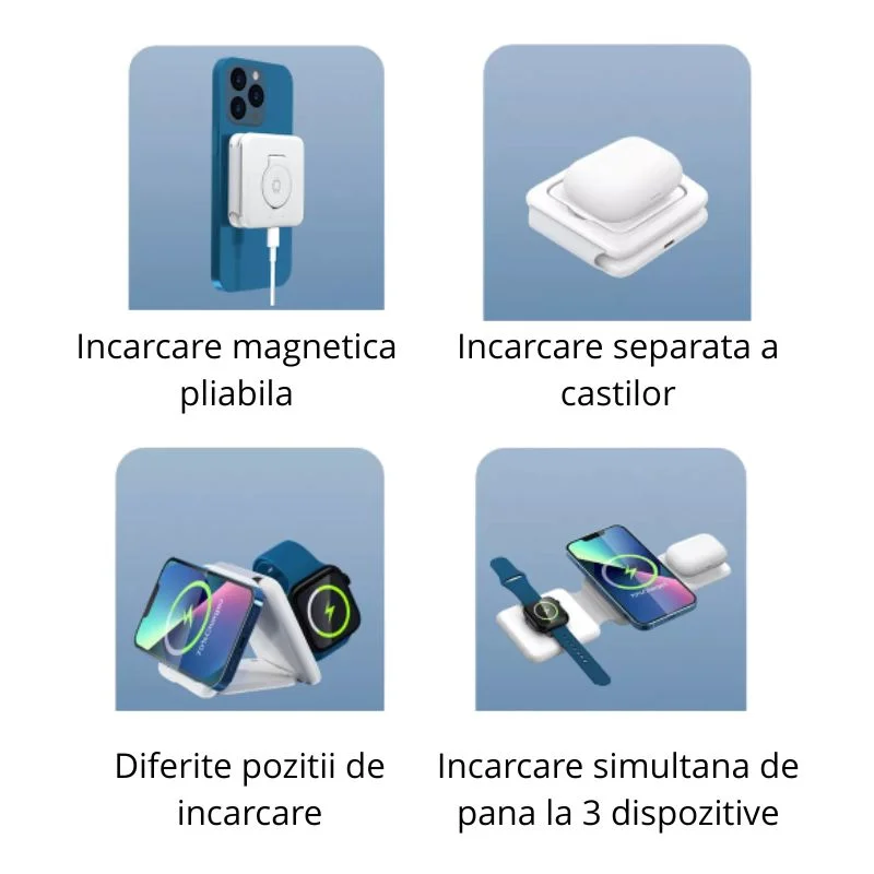 Incarcator wireless universal 3 in 1, pliabil, 15W, MagSafe [17]