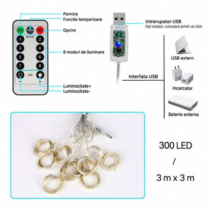 Instalatie luminoasa tip perdea 3 x 3 m, 300 LED-uri, Alimentare USB, Telecomanda [7]