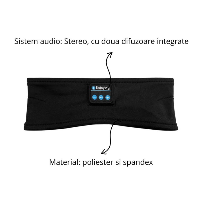 Masca de Dormit cu Bluetooth [7]