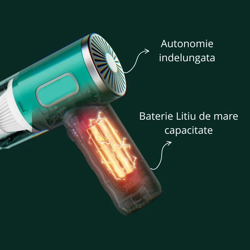 Mini aspirator auto portabil 45W [10]