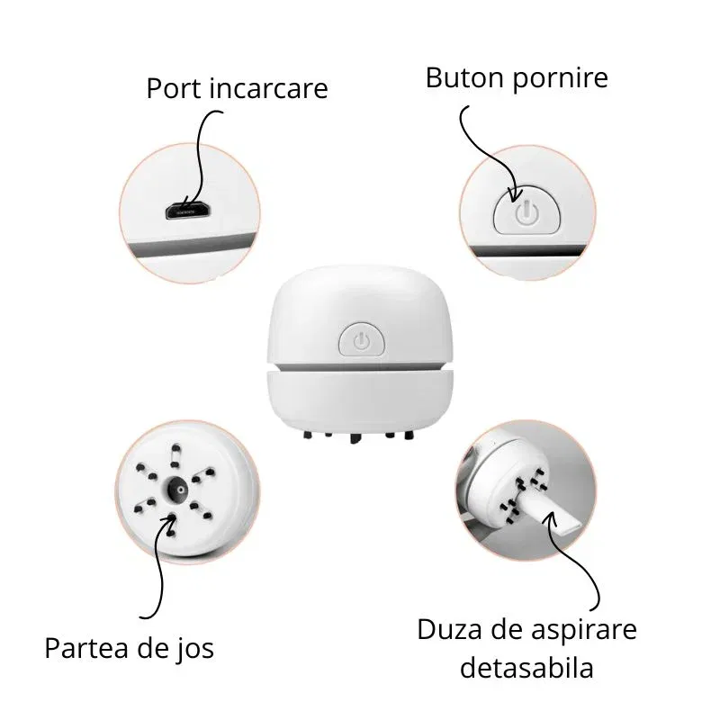 Mini aspirator portabil pentru birou [12]