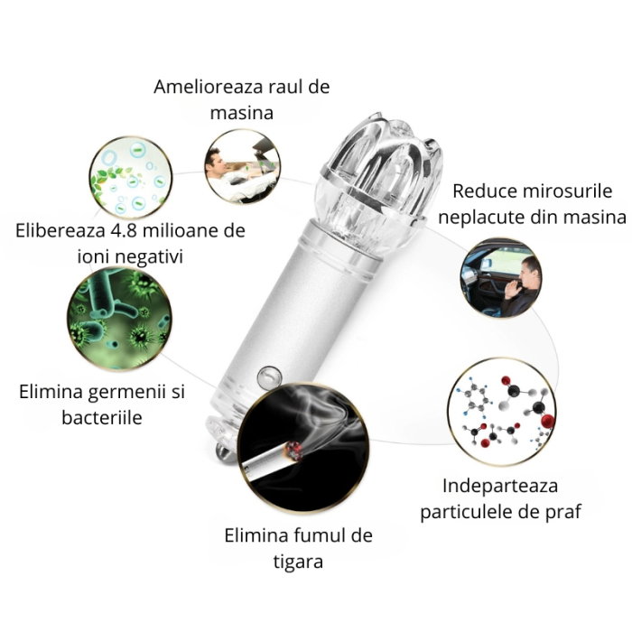 Mini purificator de aer auto Argintiu [8]