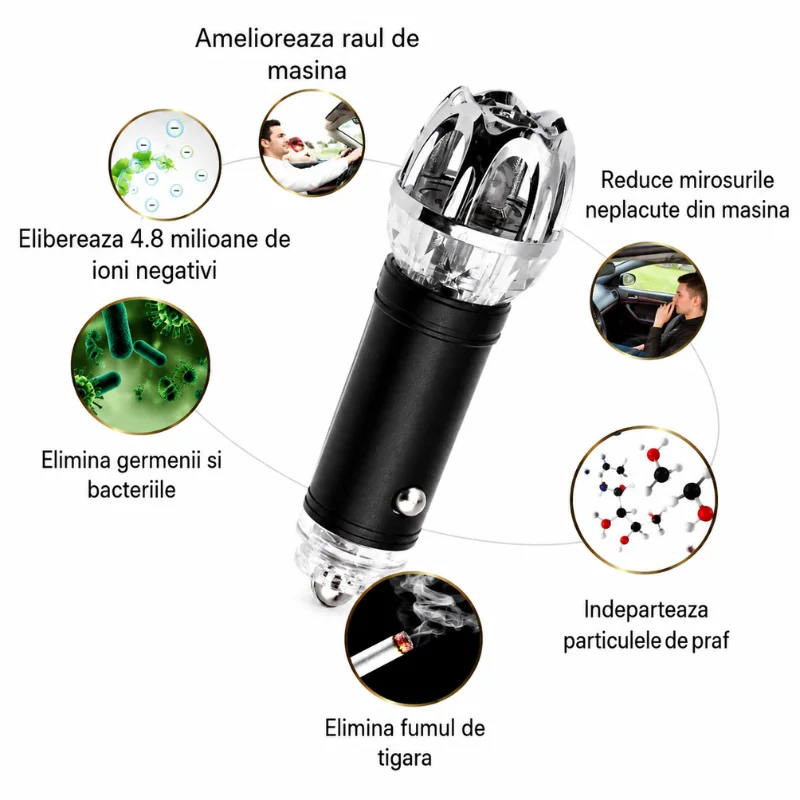 Mini purificator de aer auto negru [12]
