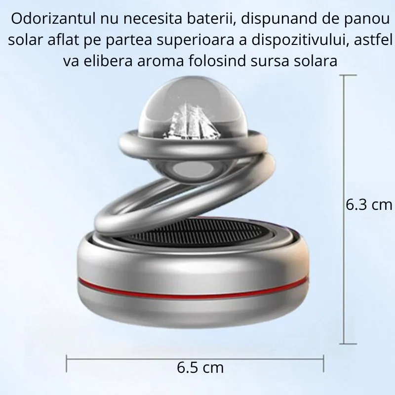 Odorizant auto rotativ cu incarcare solara [7]
