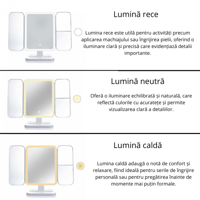 Oglinda machiaj cu LED, plianta cu touchscreen si zoom 1x/2x/3x [8]