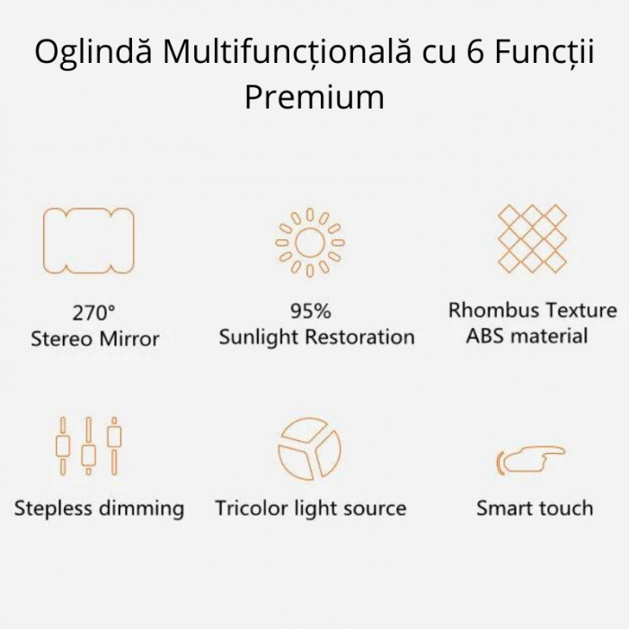Oglinda machiaj cu LED, plianta cu touchscreen si zoom 1x/2x/3x [10]