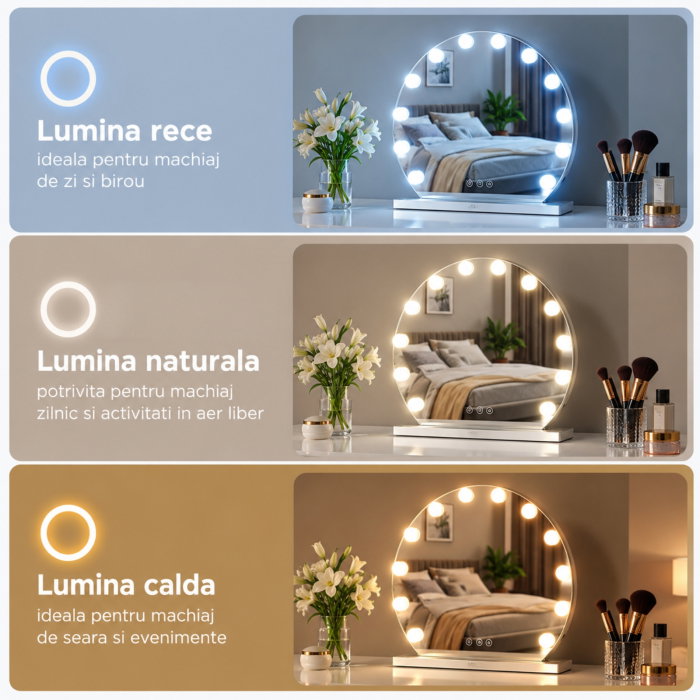 Oglinda Sphere cu 12 becuri LED [3]