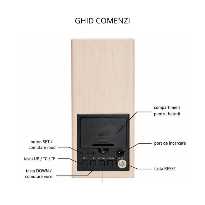 Organizator de Birou cu Ceas Digital LED [12]