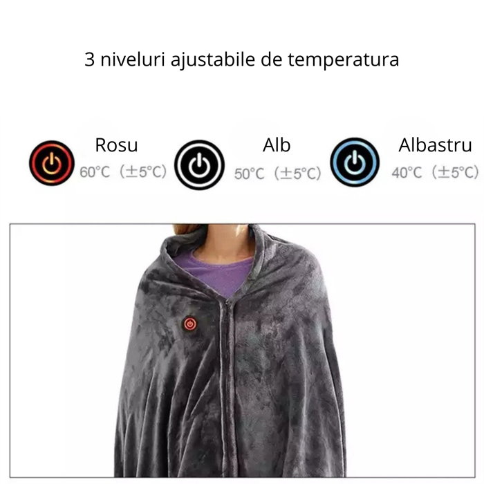 Patura cu incalzire electrica Warm & Cozy [7]