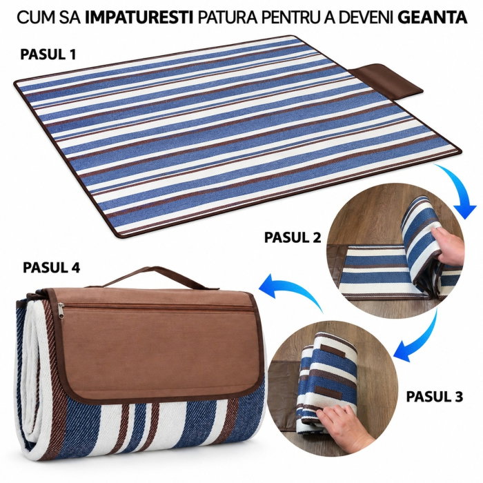 Patura Picnic Fun cu Buzunar [24]