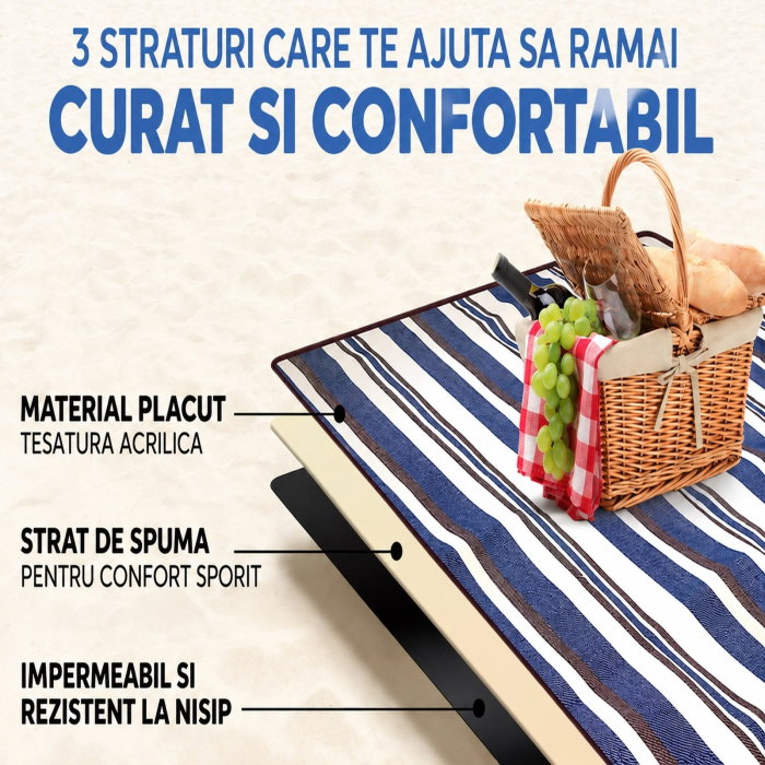 Patura Picnic Fun cu Buzunar [22]