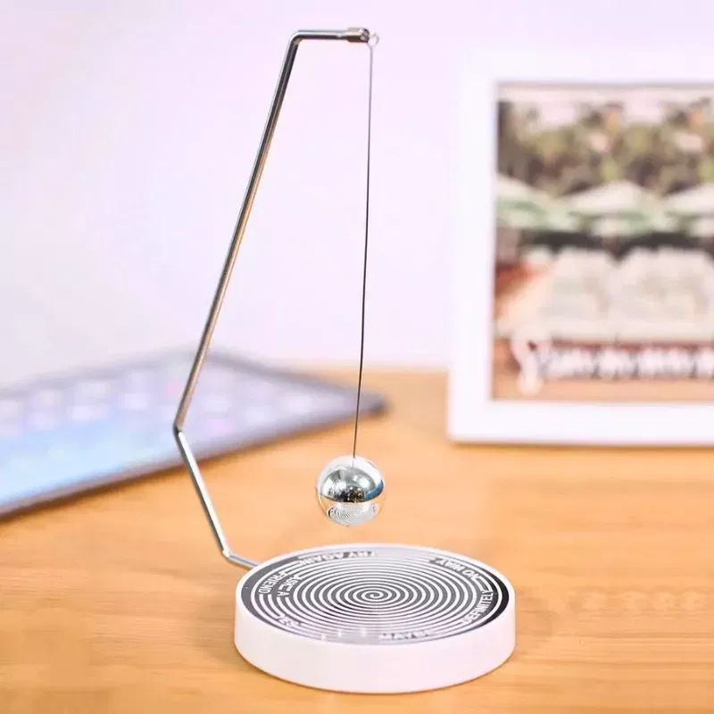 Pendul pentru indecisi Alegeri Trasnite [9]