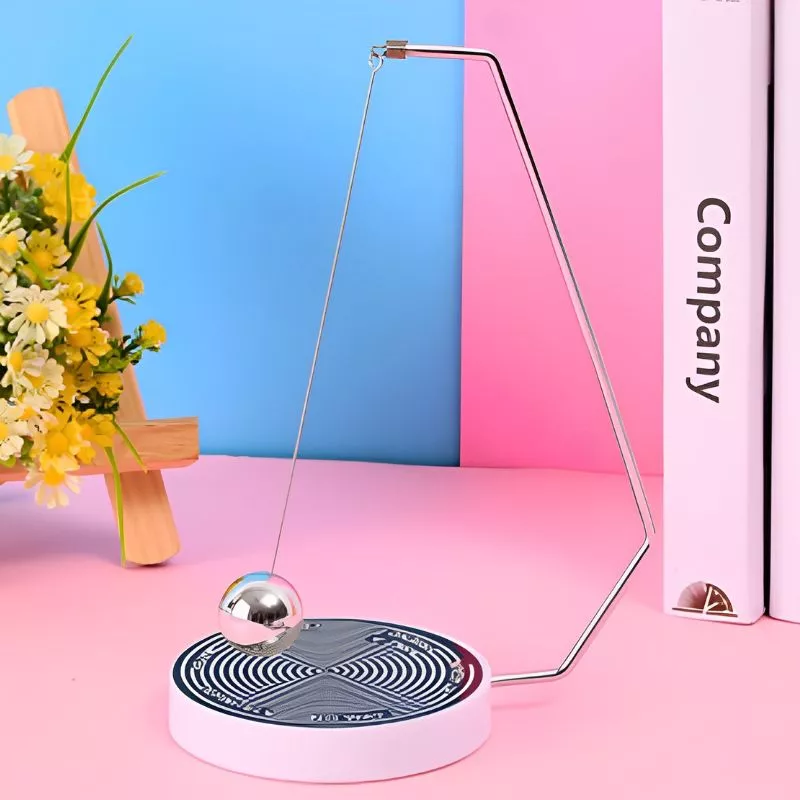 Pendul pentru indecisi Alegeri Trasnite [1]