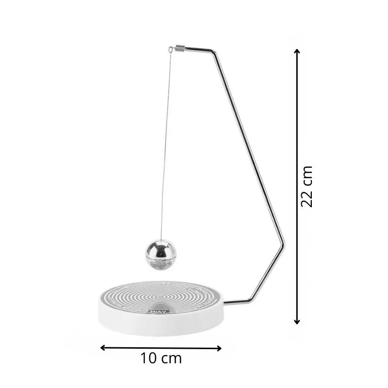 Pendul pentru indecisi Alegeri Trasnite [11]