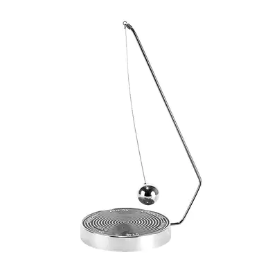 Pendul pentru indecisi Alegeri Trasnite [13]