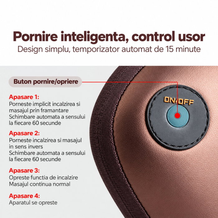 Perna de Masaj cu 4 Capete Rotative si Incalzire [8]
