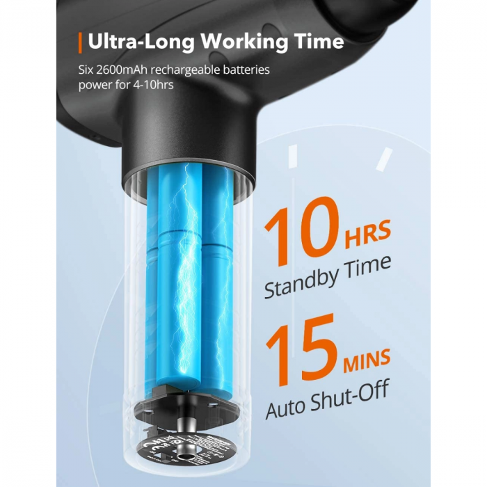 Pistol de masaj TaoTronics cu 10 trepte de viteza [5]