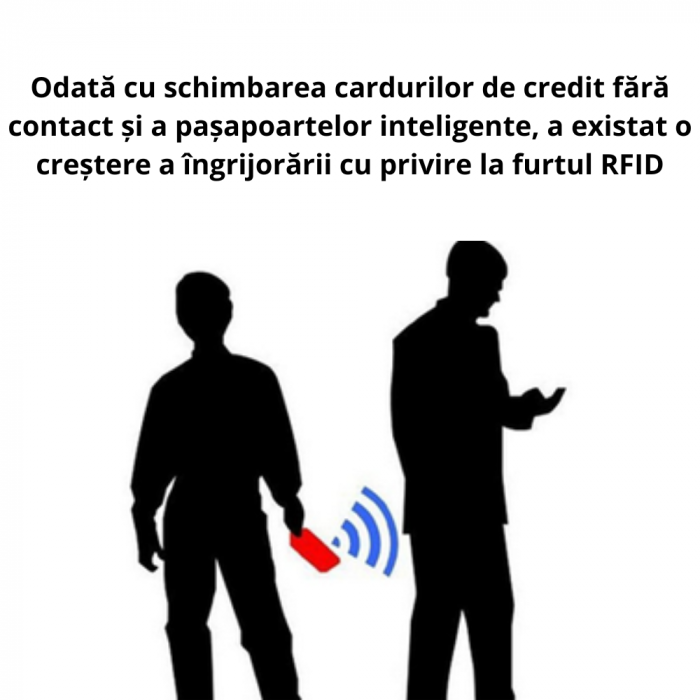 Port carduri RFID Essential [2]