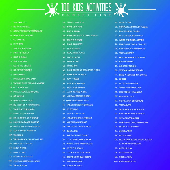 Poster razuibil 100 activitati pentru copii [3]