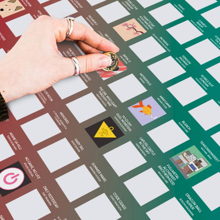 Poster razuibil 100 filme Anime [2]