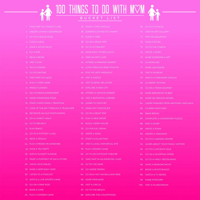 Poster razuibil 100 lucruri de facut cu mama [4]