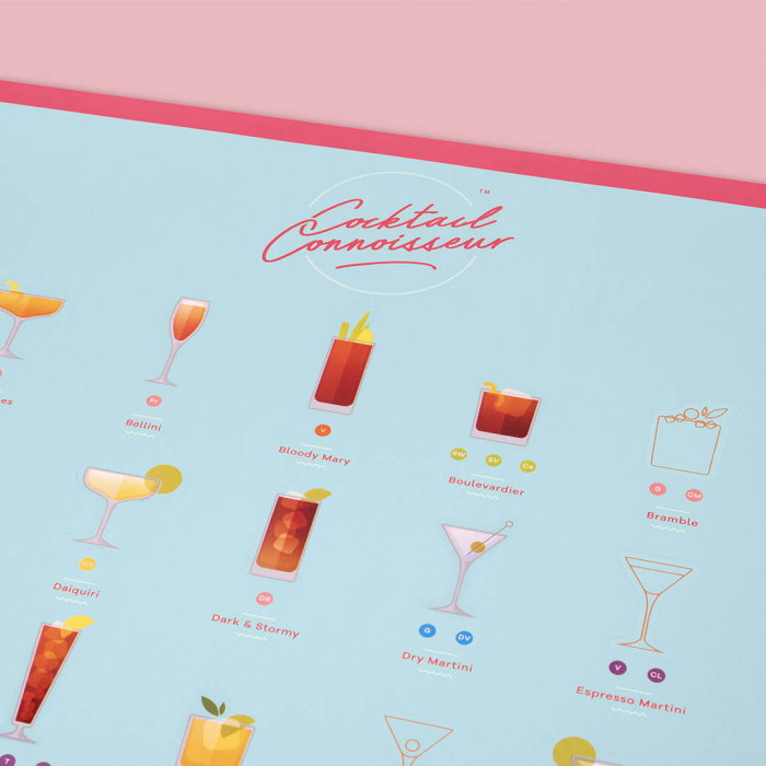 Poster razuibil Expert in Cocktails [5]