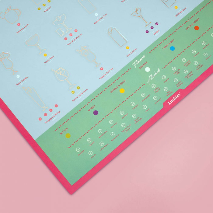 Poster razuibil Expert in Cocktails [7]