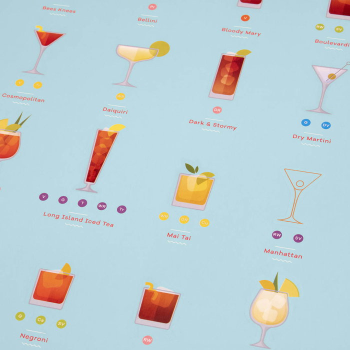 Poster razuibil Expert in Cocktails [4]