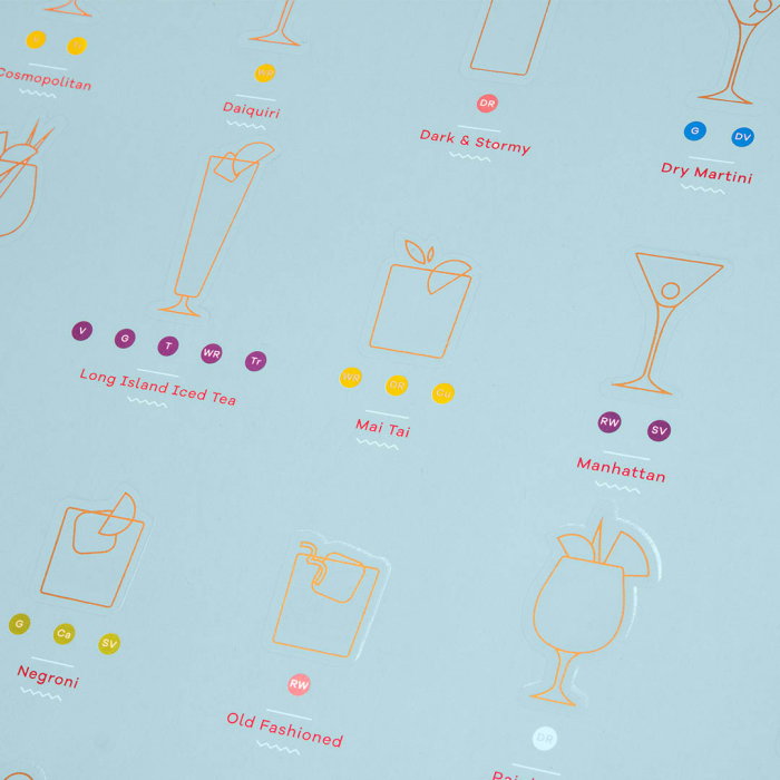 Poster razuibil Expert in Cocktails [3]