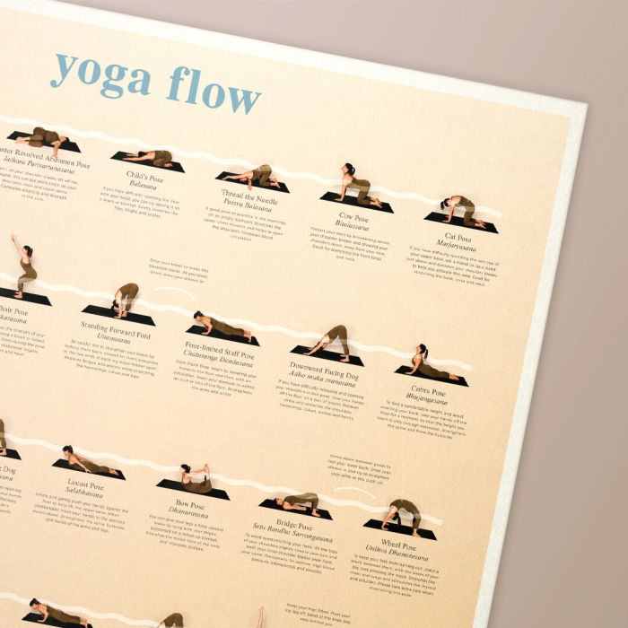 Poster Yoga Flow [2]