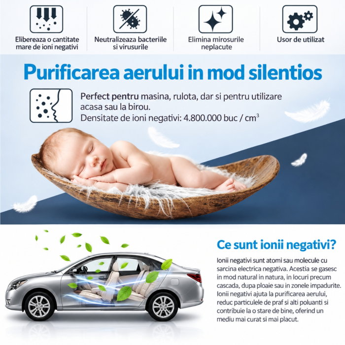 Purificator de aer auto Argintiu [9]