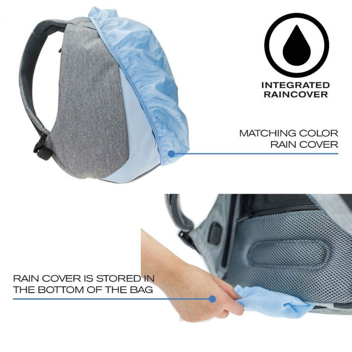 Rucsac antifurt Bobby compact [17]