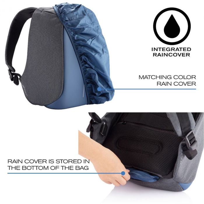 Rucsac antifurt Bobby compact [24]