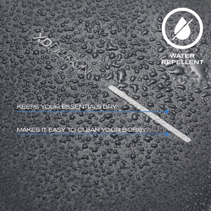 Rucsac antifurt Bobby Pro [11]