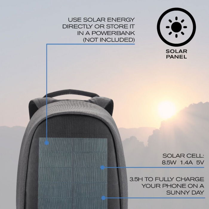 Rucsac antifurt Bobby Tech [4]