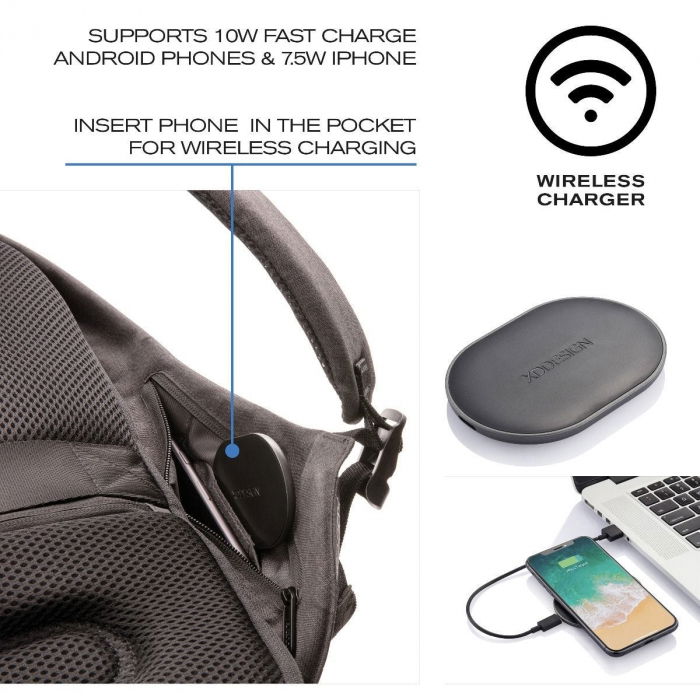 Rucsac antifurt Bobby Tech [13]