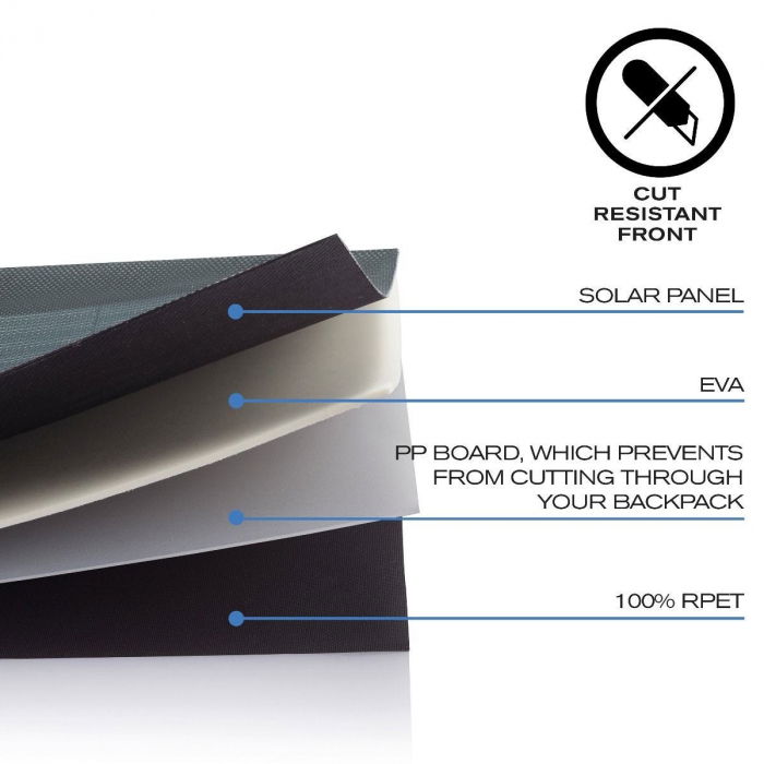 Rucsac antifurt Bobby Tech [16]