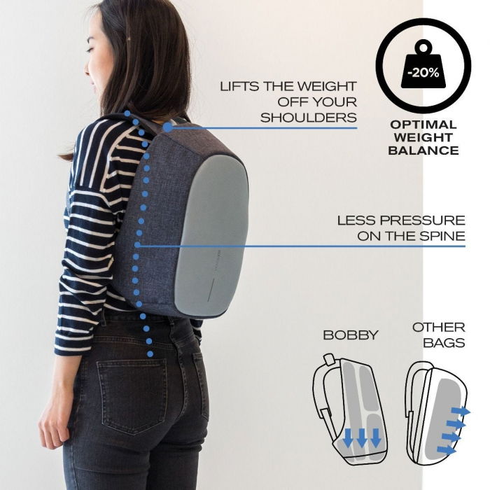 Rucsac antifurt Elle Protective cu alarma si localizare [6]