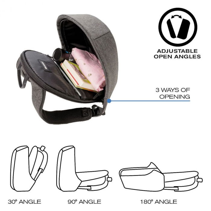 Rucsac antifurt Elle Protective cu alarma si localizare [11]