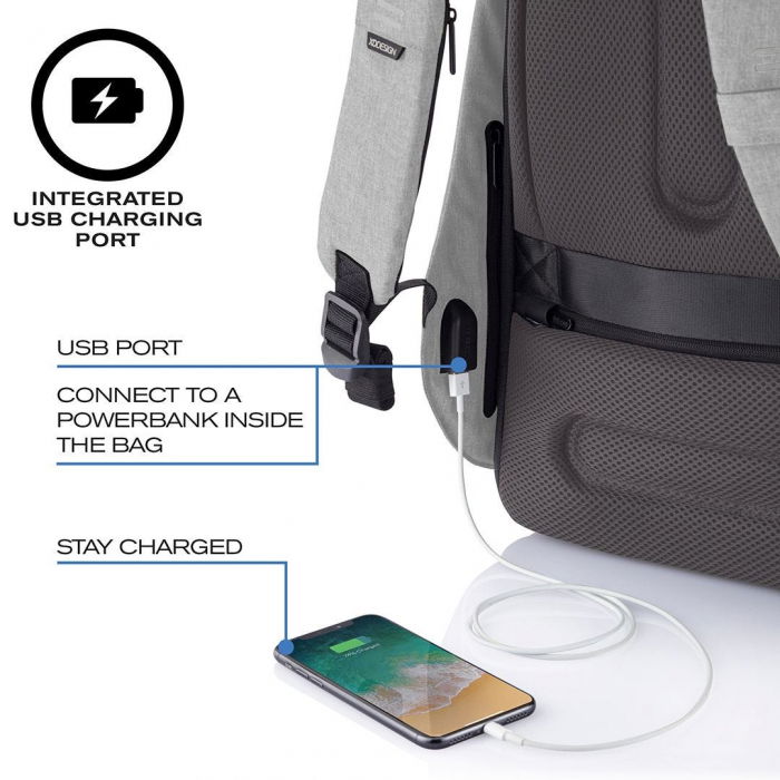 Rucsac antifurt Hero Spring [9]