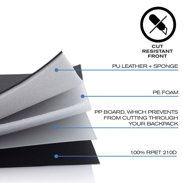 Rucsac antifurt Hero Spring [13]